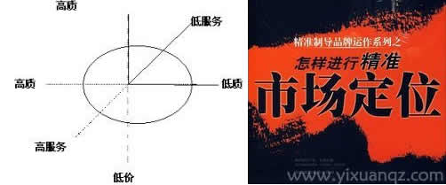 91视频网站入口墙纸市场定位